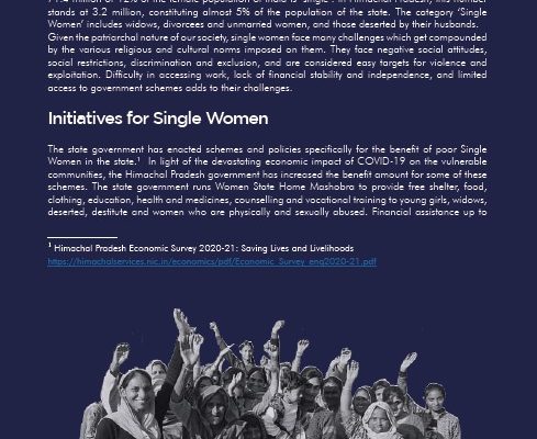 Cover Image of a policy brief on single women in Himachal Pradesh shows white text against blue background and a black and white photo of a group of women.